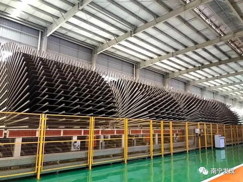 南寧市發(fā)展改革委赴廣西豐林木業(yè)集團(tuán)公司開展工業(yè)企業(yè)服務(wù)活動