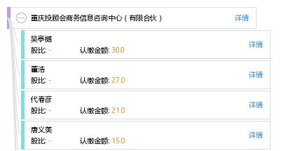 重慶投顧會(huì)商務(wù)信息咨詢中心（有限合伙） 專業(yè)商務(wù)信息咨詢服務(wù)的引領(lǐng)者